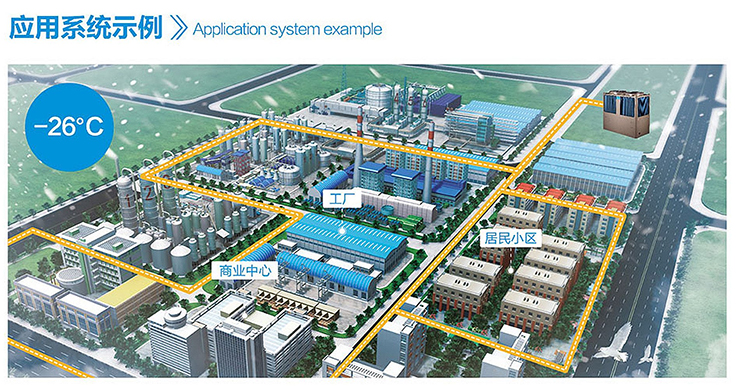 美的超低温空气源热泵机组 -【美的空气能中央热水器】