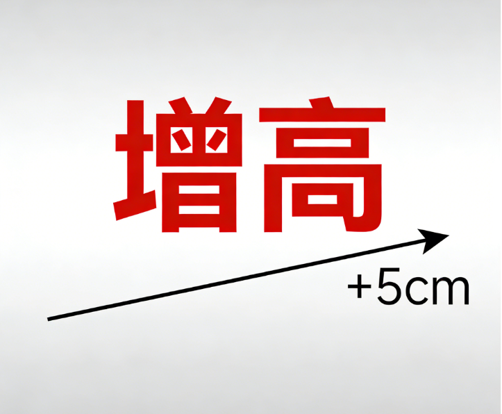 19800元/年！315曝光增高骗局，机构吹嘘“高科技”“专利技术”