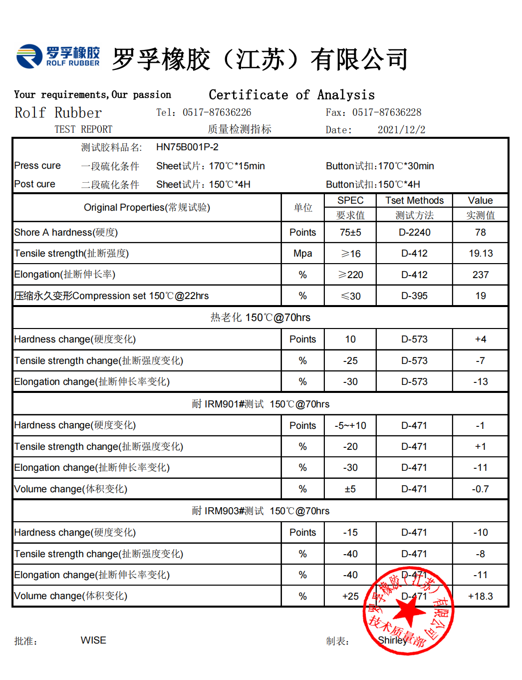 HNBR Test Certificate