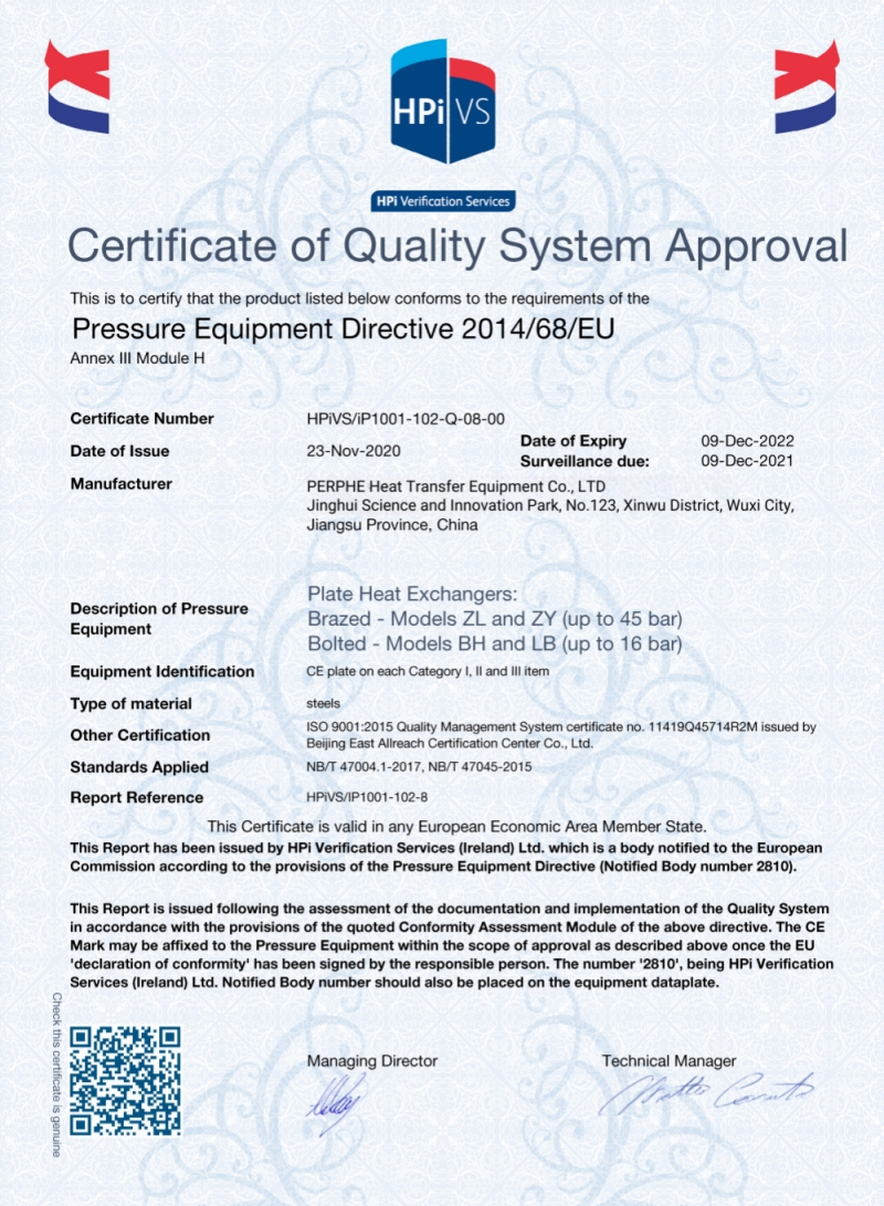 PED Certificate