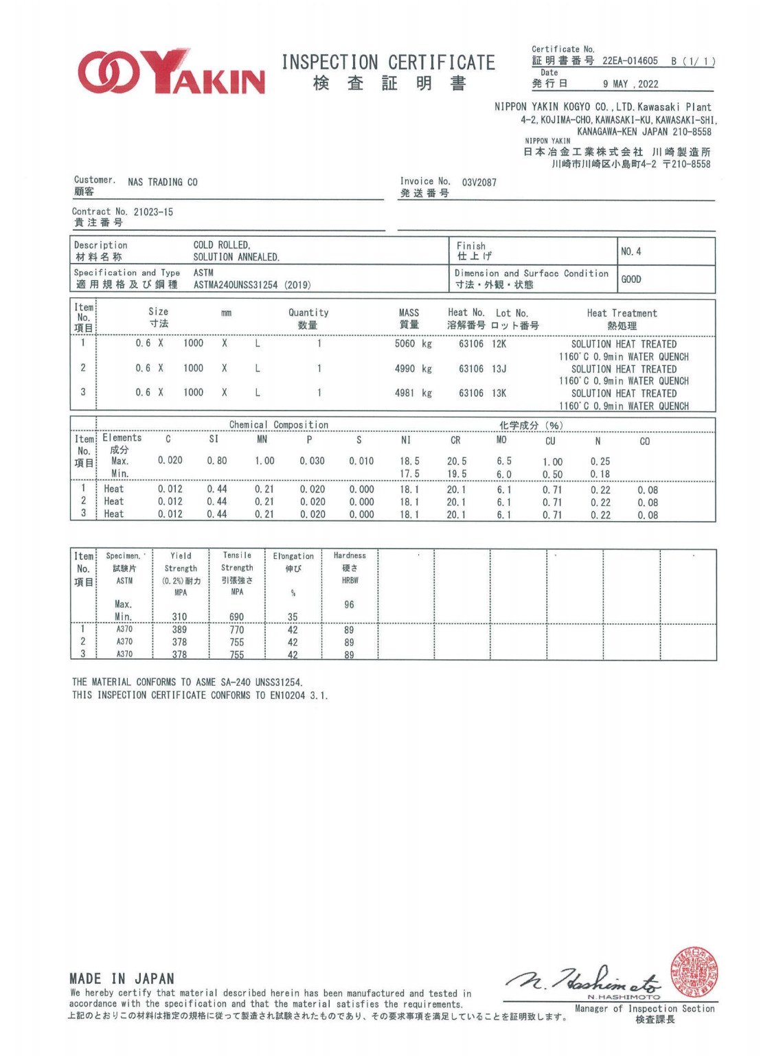 SMO254 Certificate