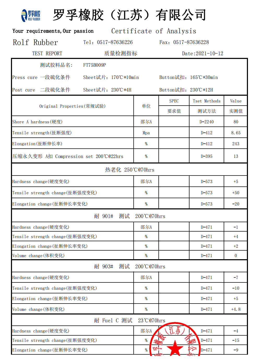 Rubber Test Certificate