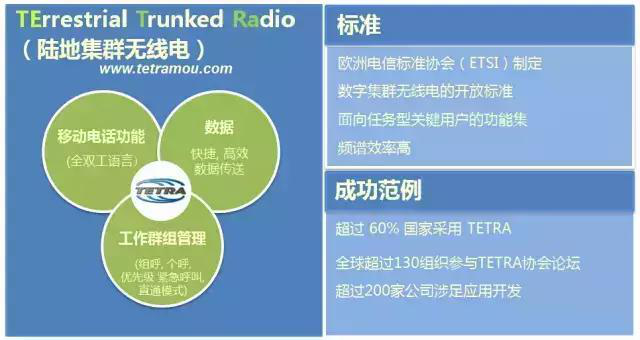 陆上集群无线对讲系统TETRA的十二大优势
