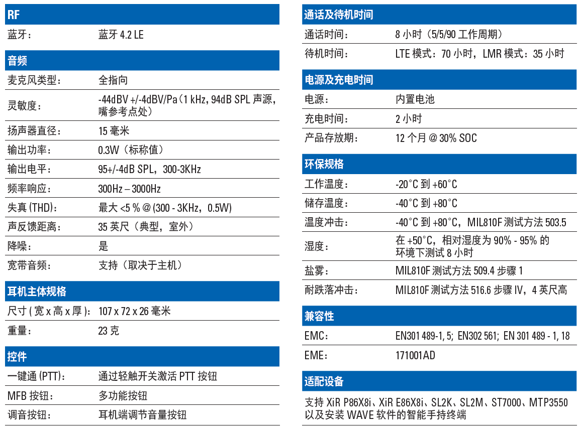 PMLN7851A,对讲机耳机,无线蓝牙对讲机耳机,摩托罗拉无线对讲系统,对讲机