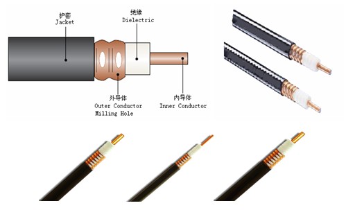 管廊隧道无线对讲系统下泄漏射频同轴电缆的应用方案