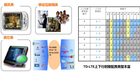 無(wú)線對(duì)講系統(tǒng)專網(wǎng)覆蓋技術(shù)解決方案