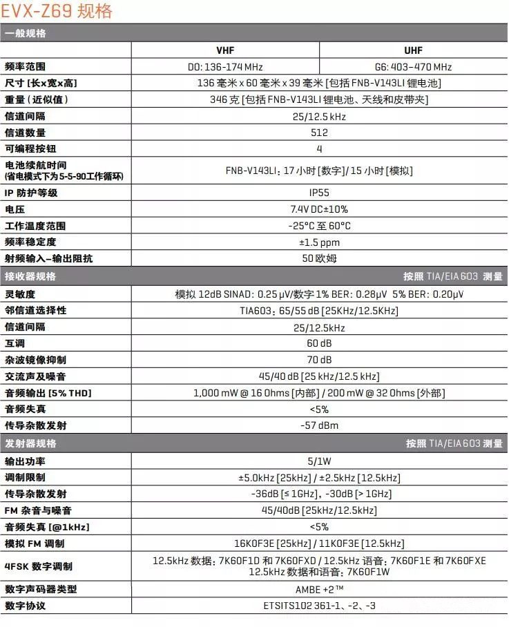 威泰克斯EVX-Z69数字便携式无线对讲机 
