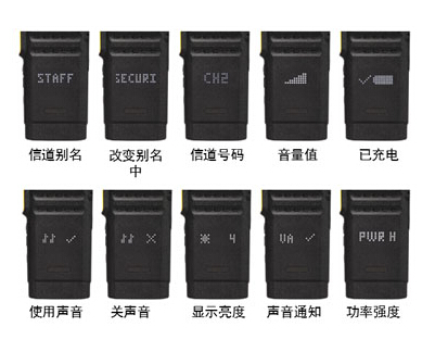 摩托罗拉数字无线对讲机SL1M 摩托罗拉数字无线对讲机SL1M