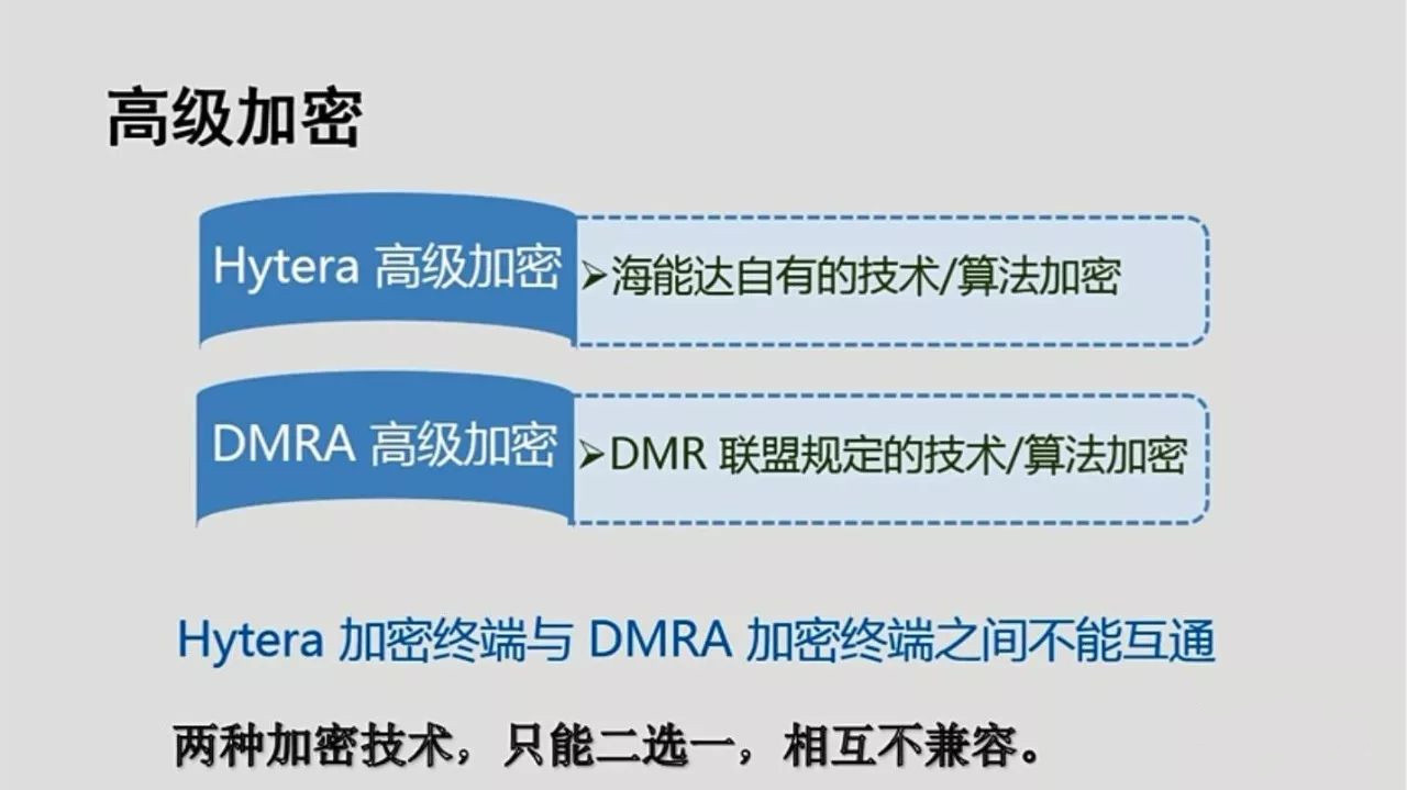 利用写频软件预置海能达数字无线对讲机的加密功能 利用写频软件预置海能达数字无线对讲机的加密功能