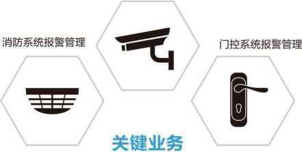 無線對講系統(tǒng)方案