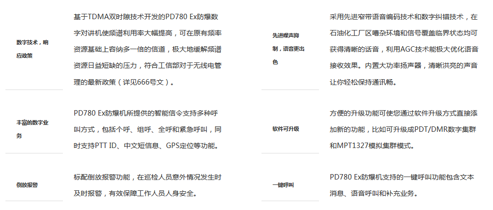 海能达防爆数字无线对讲机PD780 Ex