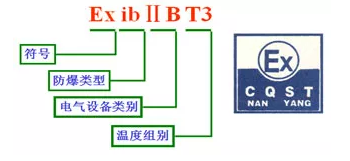 防爆无线对讲机基础知识小课堂 防爆无线对讲机基础知识小课堂