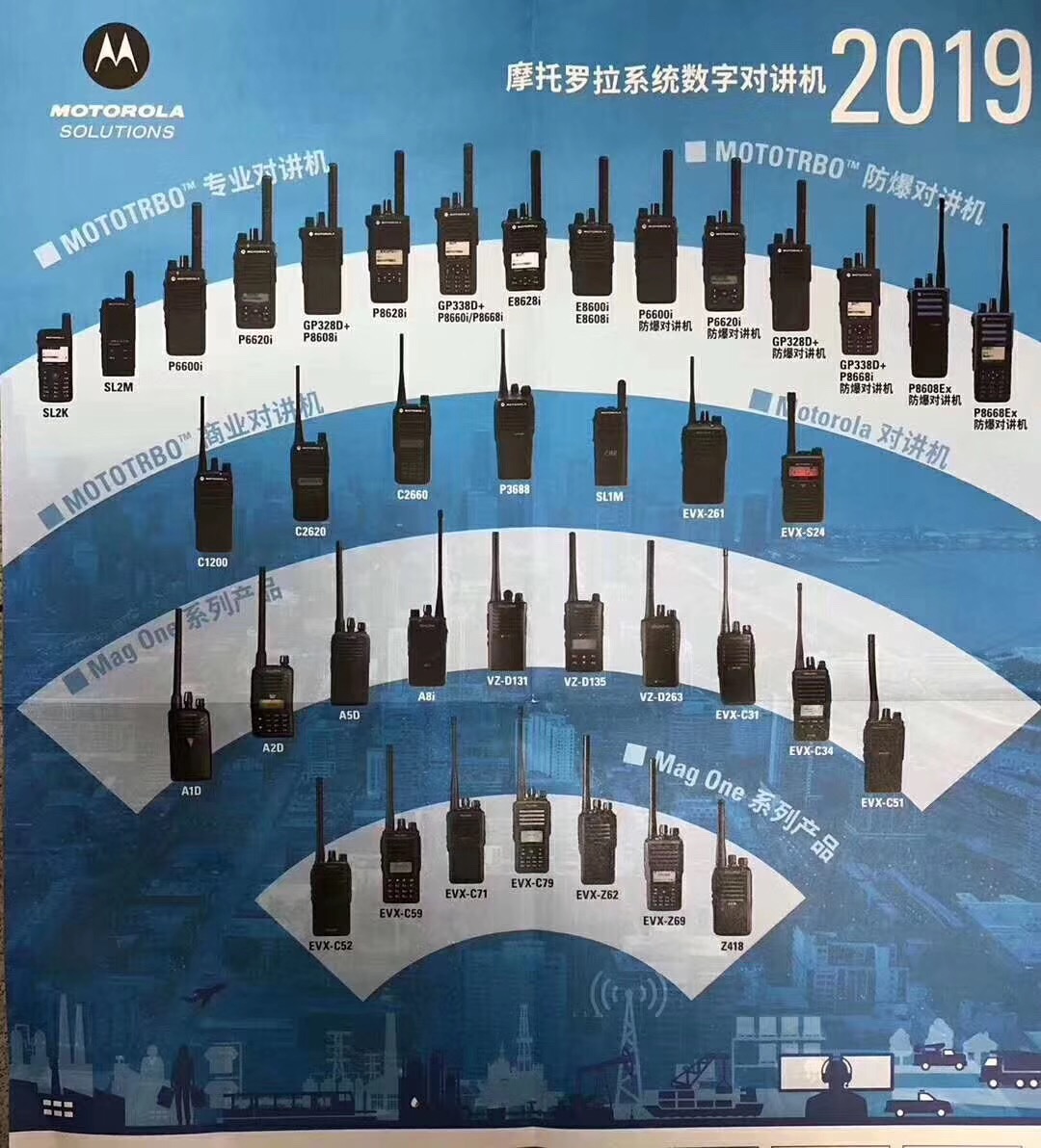 数字无线对讲机四大功能为你提升工作效率! 数字无线对讲机四大功能为你提升工作效率!