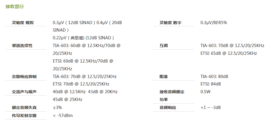 海能达防爆数字无线对讲机PD780 Ex
