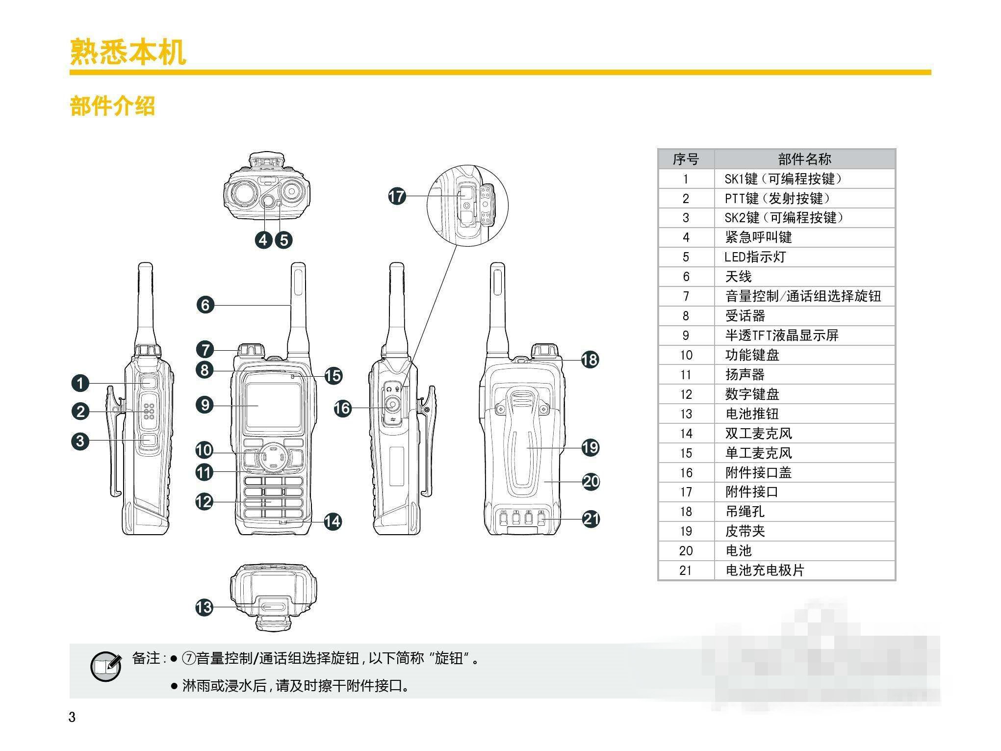 无线对讲机怎么使用及其使用方法