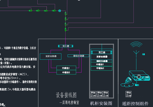 酒店无线对讲,酒店无线对讲系统通信,酒店无线对讲系统通信解决方案,无线对讲,无线对讲系统,无线对讲解决方案
