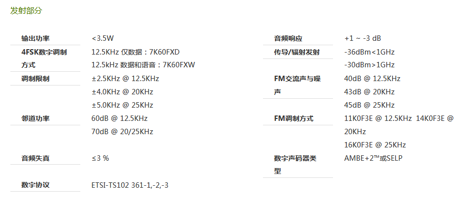 海能达防爆数字无线对讲机PD780 Ex