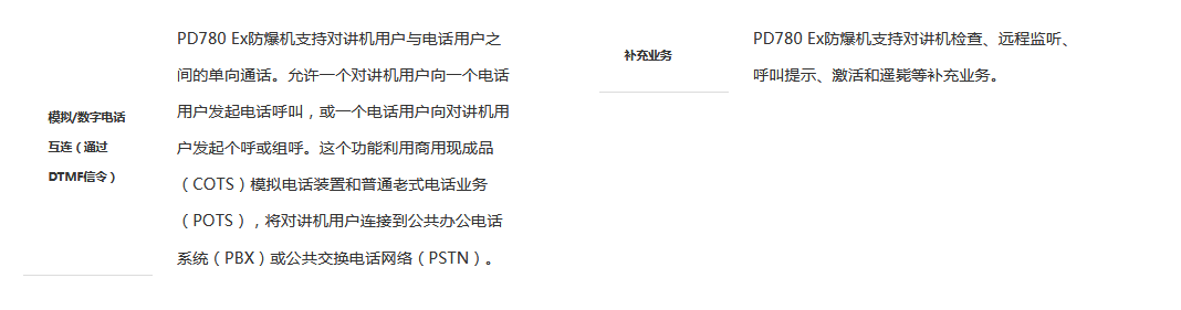海能达防爆数字无线对讲机PD780 Ex