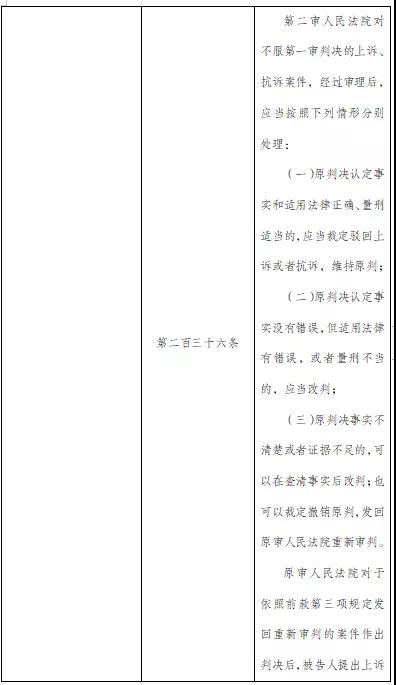 河南见素律师事务所 河南见素律师事务所