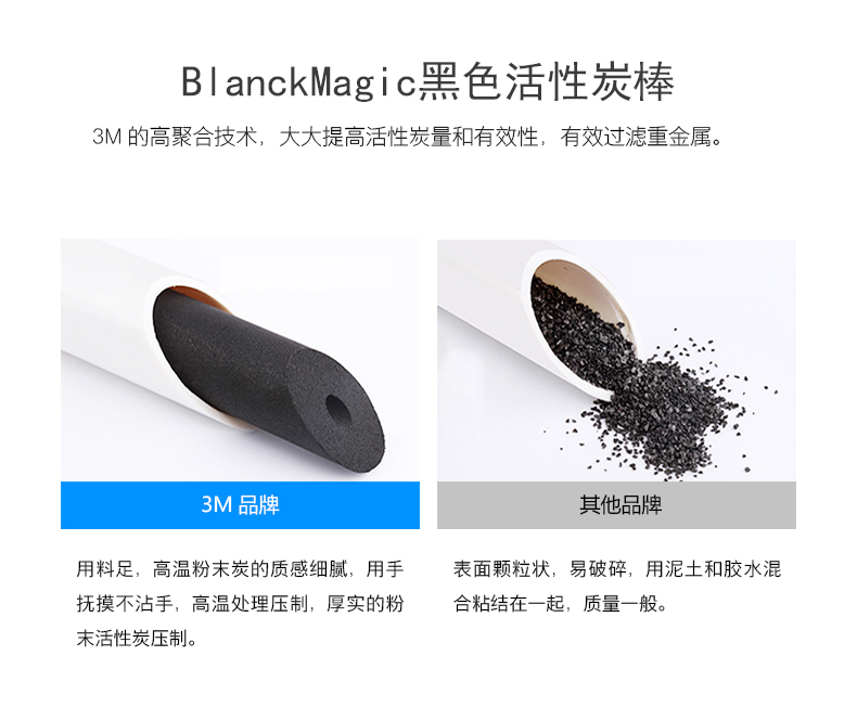 3M净水器CC350家用厨房直饮水龙头过滤 自来水制冰机过滤器大流量