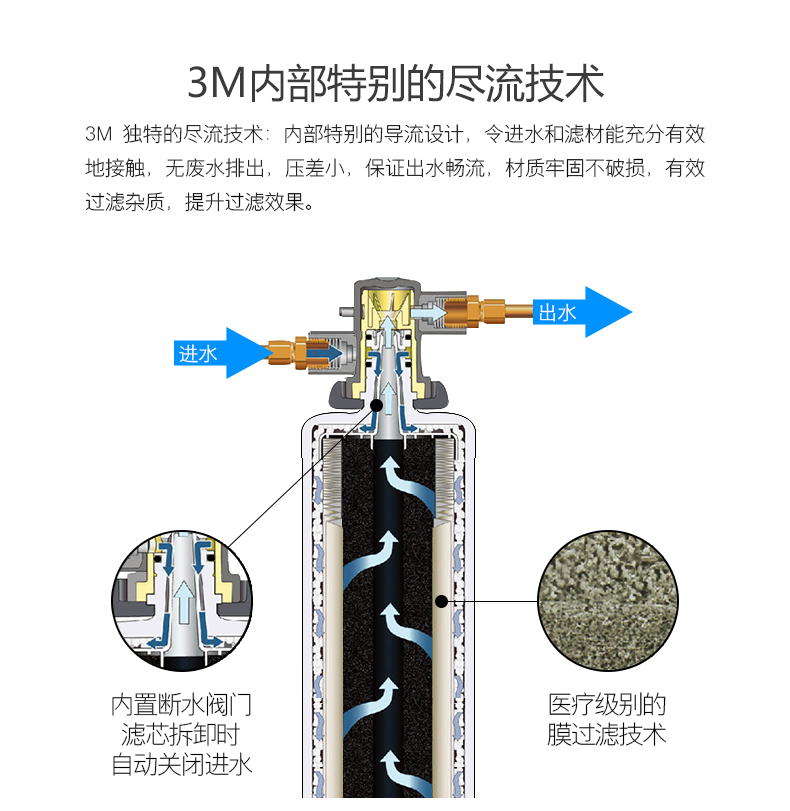 3M净水器CC350家用厨房直饮水龙头过滤 自来水制冰机过滤器大流量