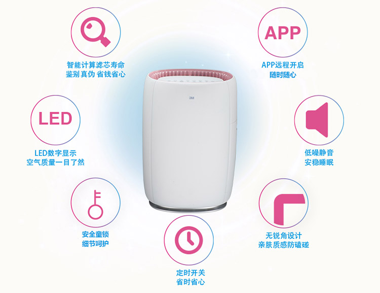 这款空气净化器是一款十分智能的产品。它能科学计算滤芯的使用寿命，鉴别滤芯真伪，为用户省钱省心。app远程操控只需要一台手机就能轻松掌握宝宝的健康。童锁功能有效保证宝宝的使用安全。机器运行时的噪音仅69分贝，丝毫不会对宝宝的睡眠产生影响。