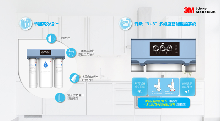 3M净水器R8S-VB家用厨房反渗透无桶纯水机