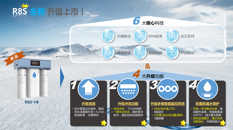 3M净水器R8S-VB家用厨房反渗透无桶纯水机