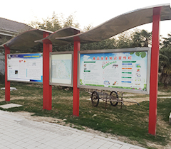 安庆望江服务站宣传栏