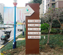 堰新家园导视牌