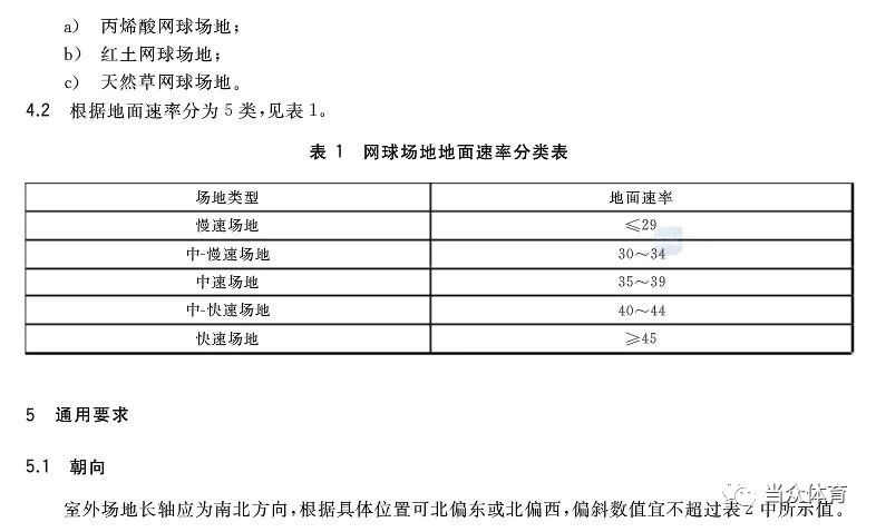 廣西球場施工