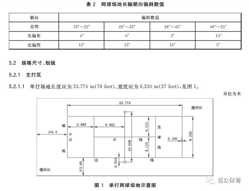 浙江運動場工程