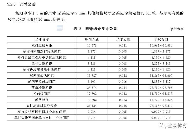 廣西體育場工程