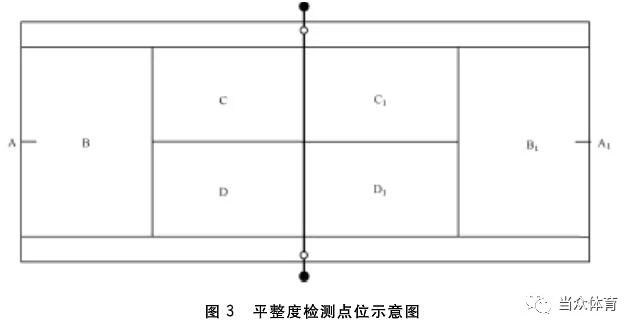 運動場廠家