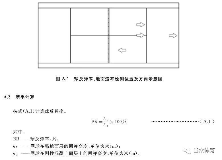 塑膠跑道材料廠家