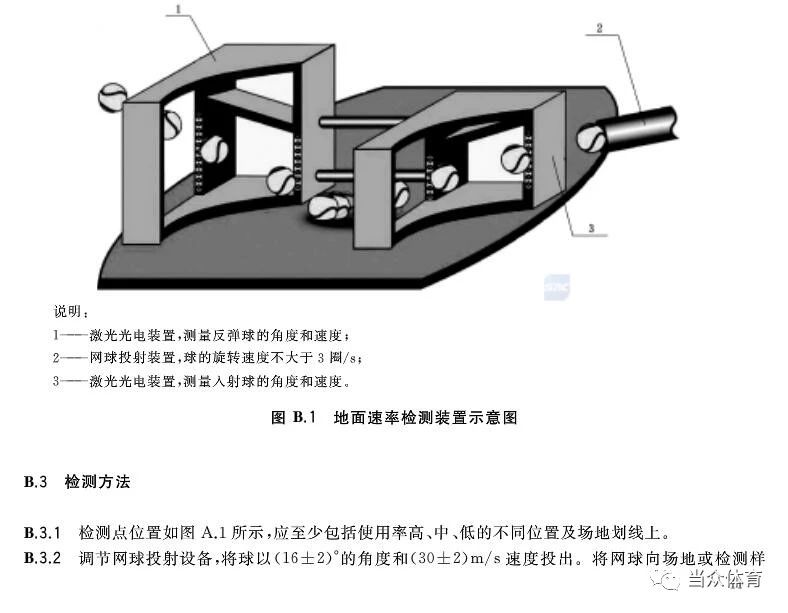 預制型跑道