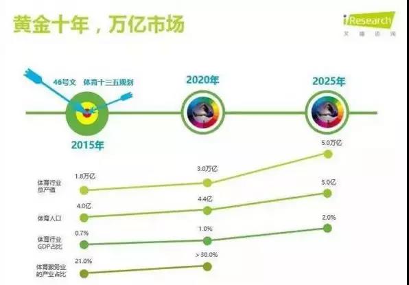 浙江體育場