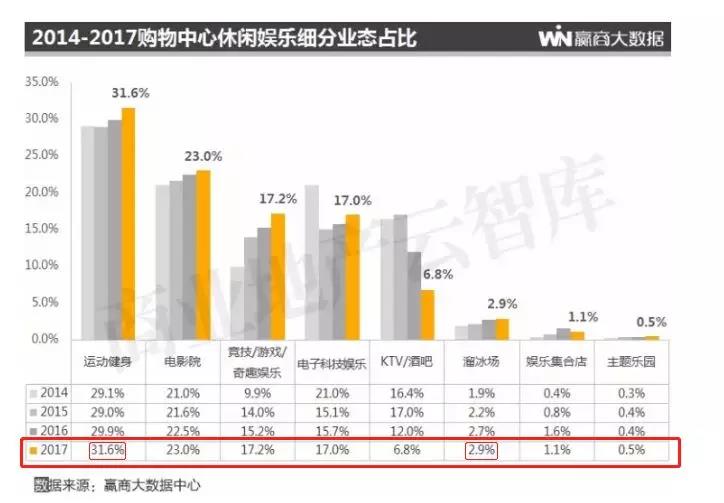 福建體育場工程