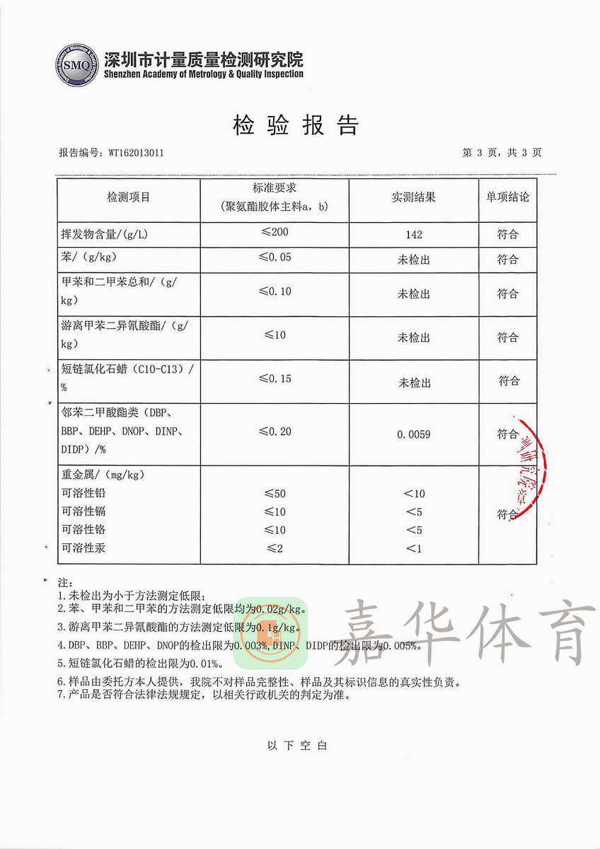 深圳質檢院檢測報告 (2)