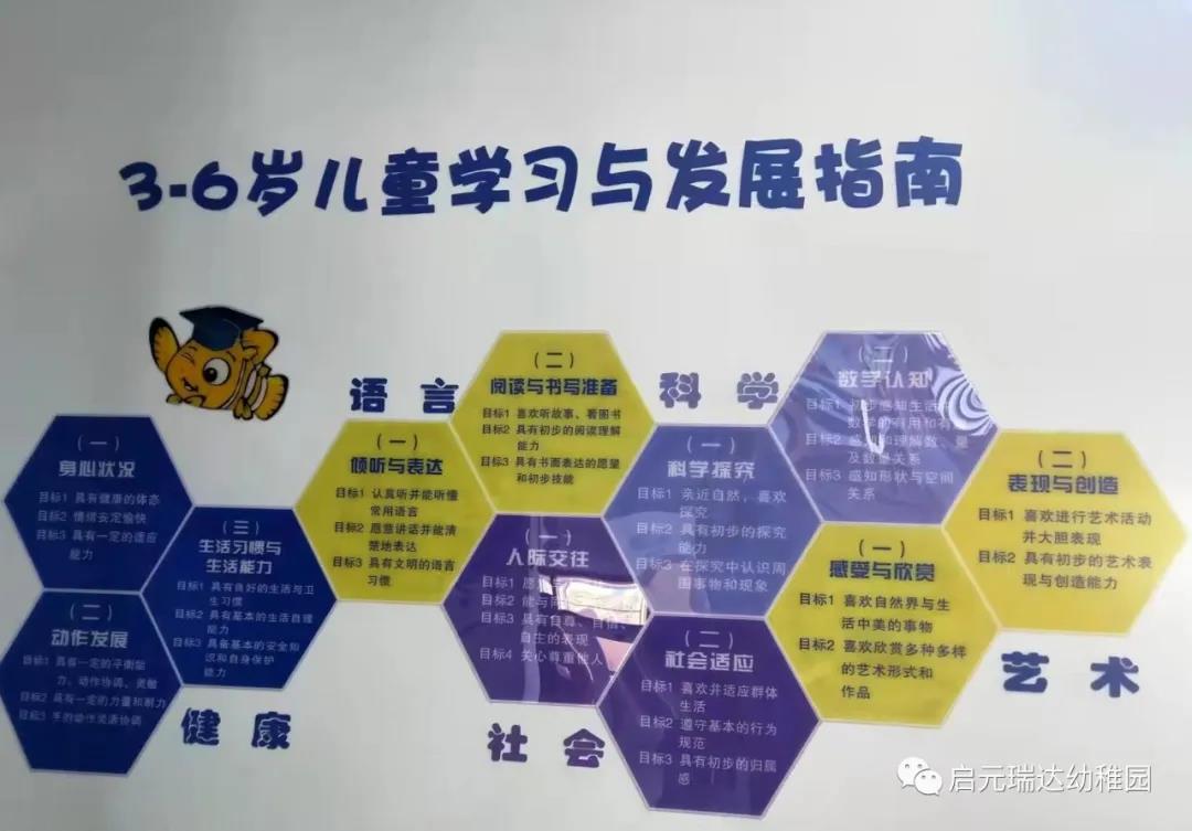 启元瑞达幼稚园