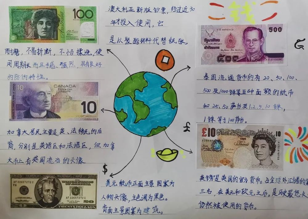 启元国际学校
