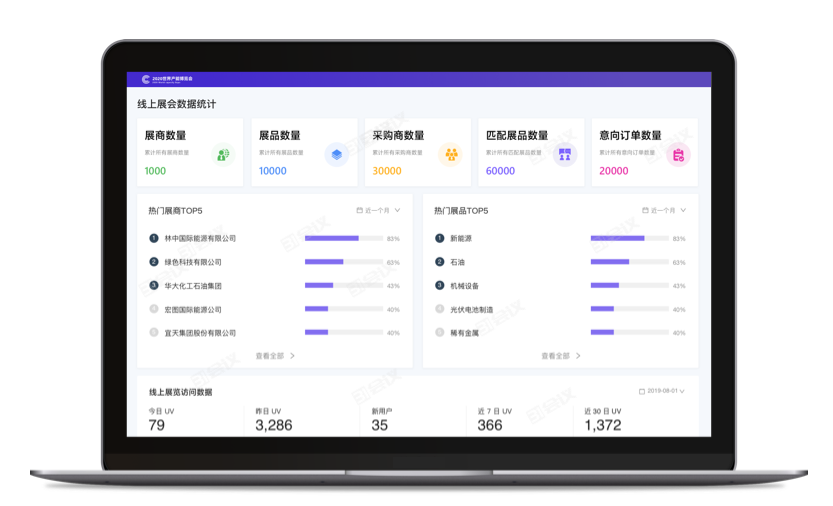 线上展览