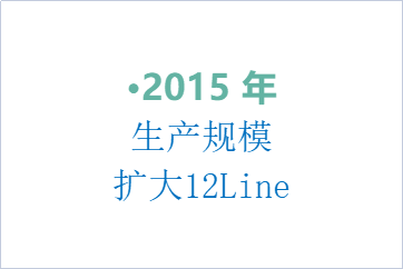 2015年