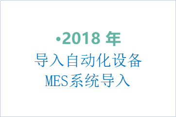 2018年