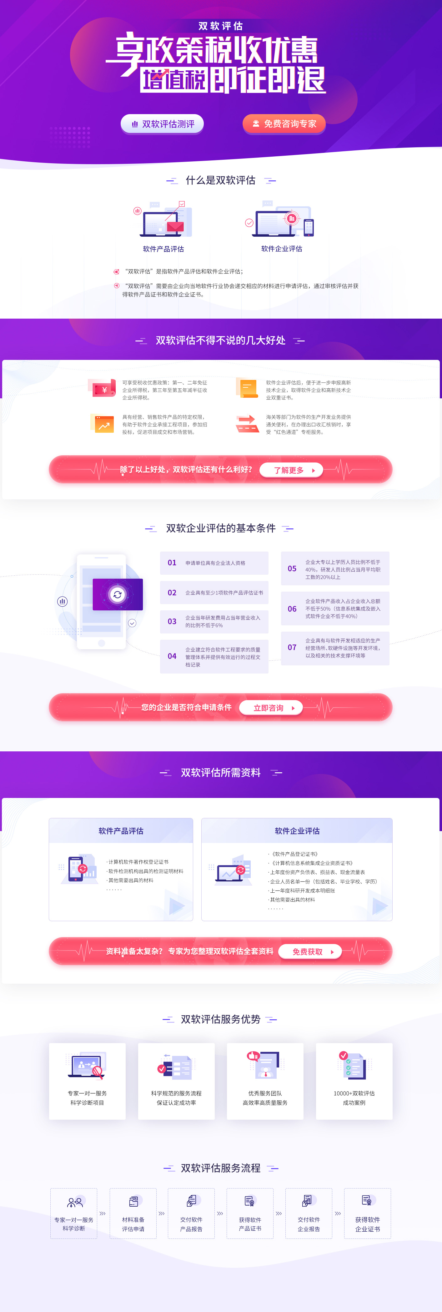 双软评估