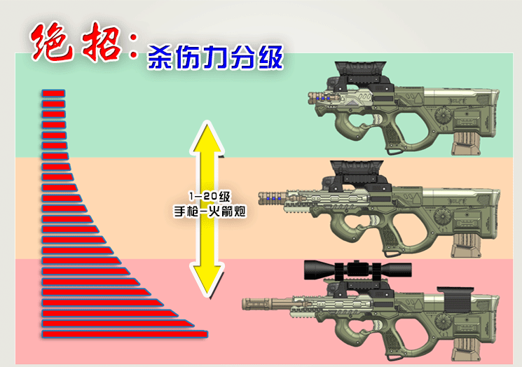 真人CS装备