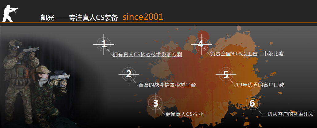 迈步从头越 凯光扶摇而上2022