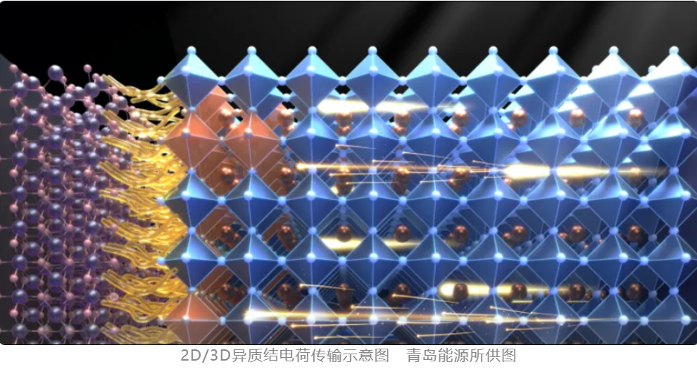 我国科学家取得钙钛矿太阳能电池研究新突破