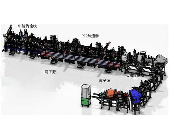 低能量重离子加速器成套设备
