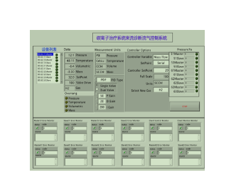 基于LabVIEW的前端控制程序开发